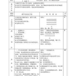 初中校队篮球训练内容和教学